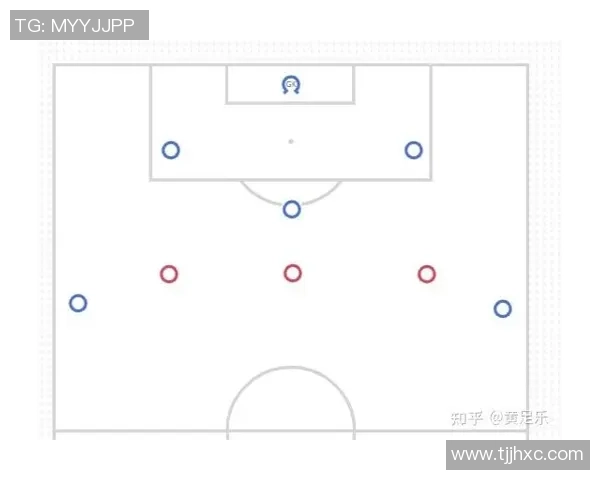 深圳足球队区域防守分析：优缺点及其对比赛结果的影响探讨